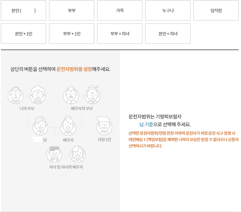 자동차 보험 부모님 밑으로 가입 방법 및 장단점 :: CAR 연구소