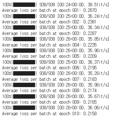 convolutional vae 로 MNIST 생성하고 퀄리티 개선하기