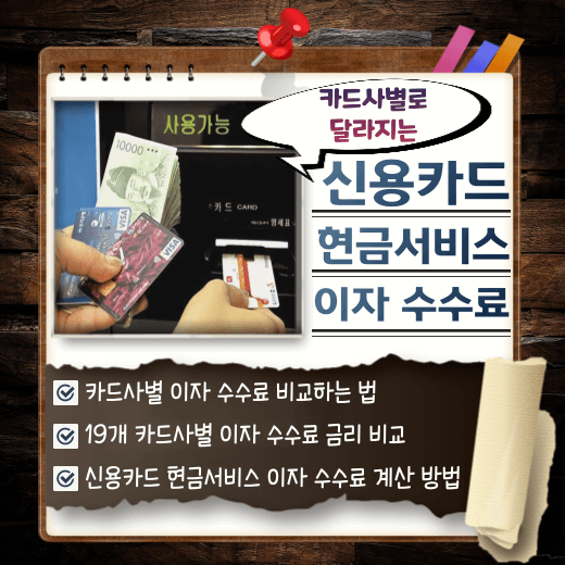 신용카드 현금서비스 금리비교, 카드사