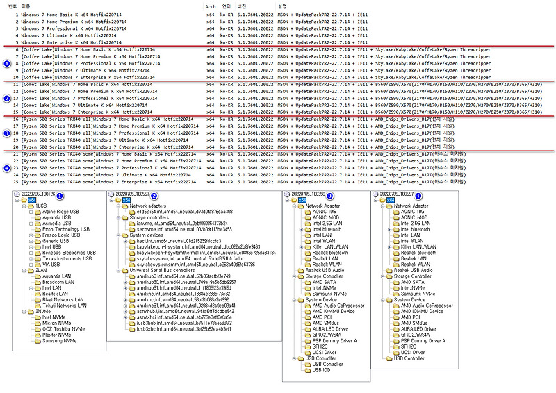 download the new version for ios UpdatePack7R2 23.6.14