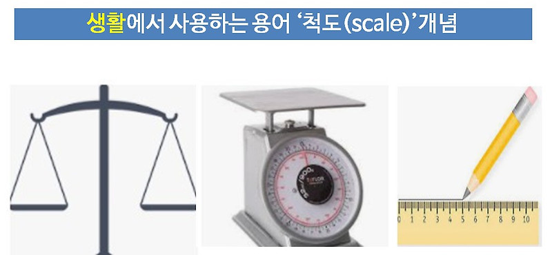 명목척도 서열척도 등간척도 비율척도에 대해서 - 이모저모