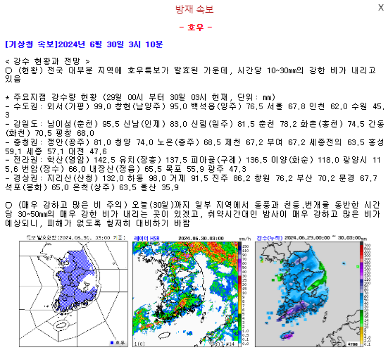 새벽. <b>기상청</b> <b>방재속보</b>: 호우. 토요일부터 지역별 누적 강수량