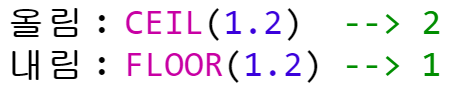 [Oracle] 소수점 올림, 내림 방법 (CEIL, FLOOR)