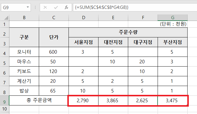 [엑셀] 배열수식의 기초 및 Ctrl Shift Enter 배열수식 입력 안 될 때 해결 방법