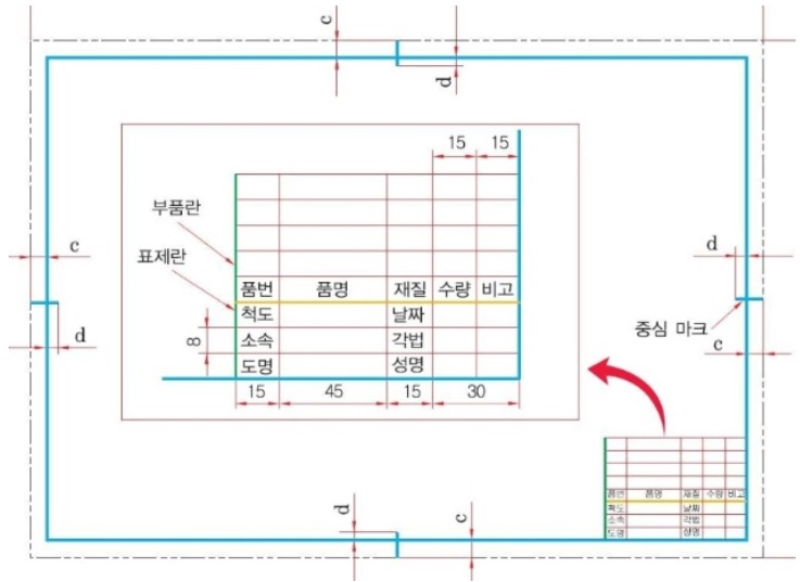 내일을향해쏴라 :: 전산응용기계제도기능사 - 도면의 양식[시험에 나오는것만 공부하자]