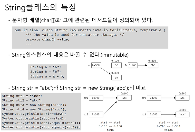 String 클래스, StringBuffer 클래스