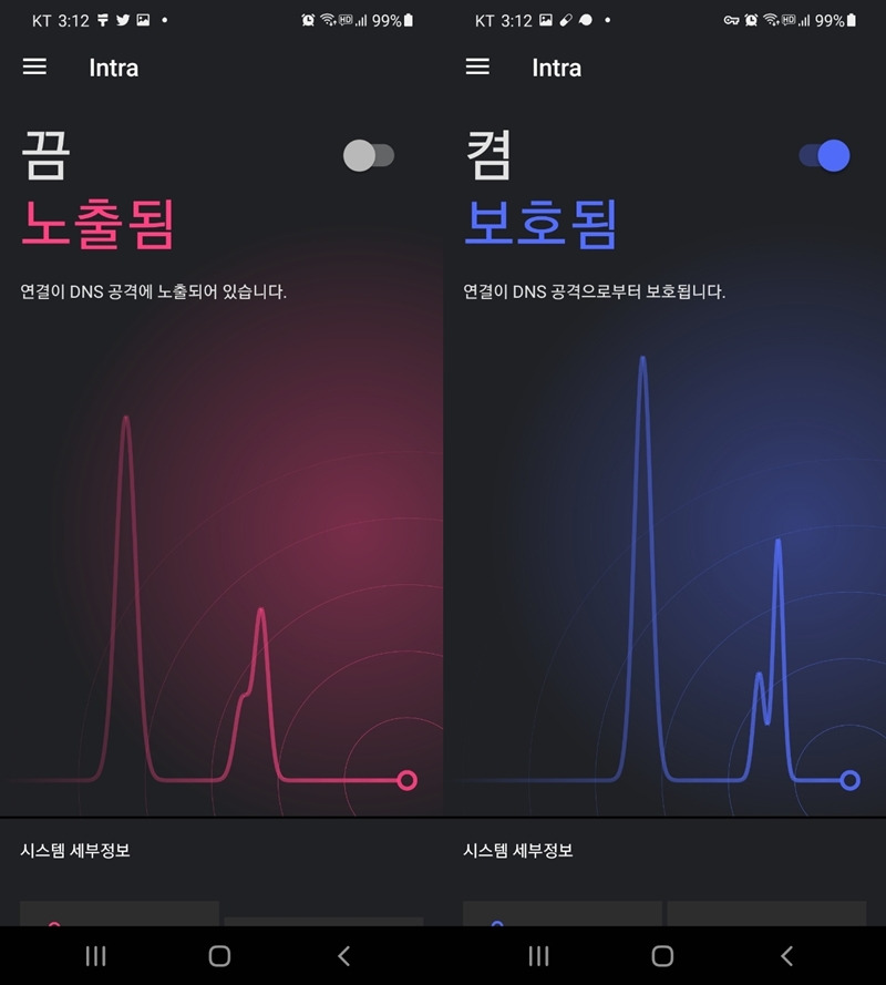 PC, 모바일 (무료) VPN 우회 프로그램 추천 - 라발이 꿈꾸는 블로그