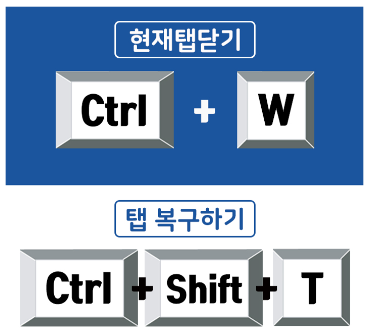 [단축키 꿀팁] 컴퓨터 단축키 요약.