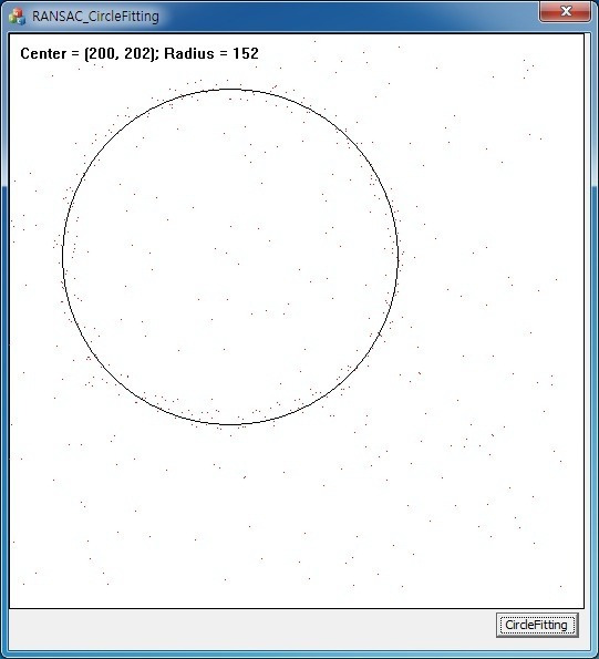 Ransac random sample consensus circle fitting example