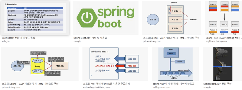 Spring Boot Spring Boot AOP Before Advice 