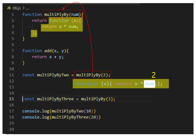 javascript-first-class-object-yi-dada