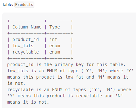 [Leetcode] SQL50 (Recyclable&Low Fat, Customer Referee)
