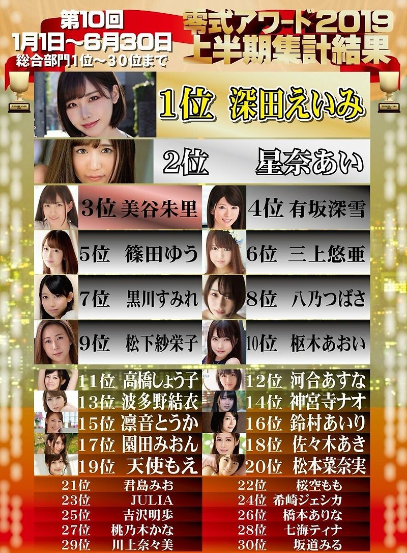 시노다 유 자전거