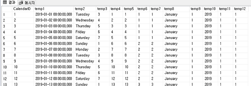MSSQL Calendar 달력 관련 테이블 스키마