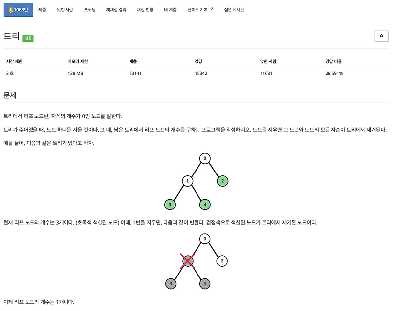  1068 dfs node js
