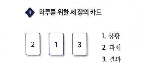 타로 점 볼때 스프레드 추천(10종류)