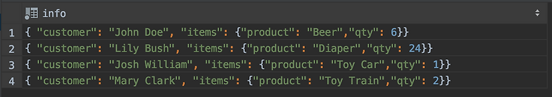 Postgresql JSON 데이터 타입 handling
