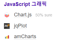 darren, dev blog :: chart.js 소개 및 간단한 사용법