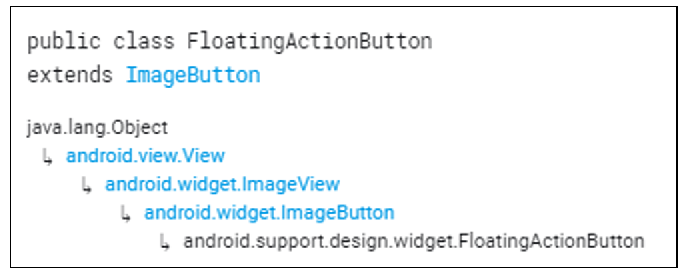 xamarin android windowmanager