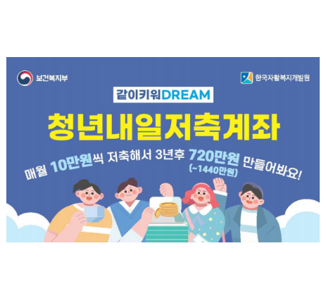 2023년 청년내일저축계좌 신청방법(대상,금액,대학생,알바,공무원)
