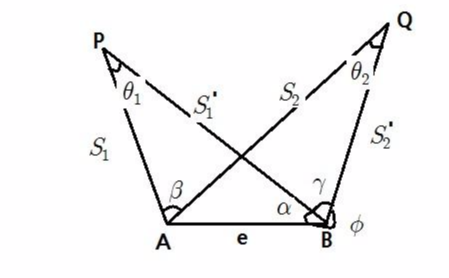 [측량학] 제 6장. 기준점 측량(삼각측량의 개요/방법/응용)#3