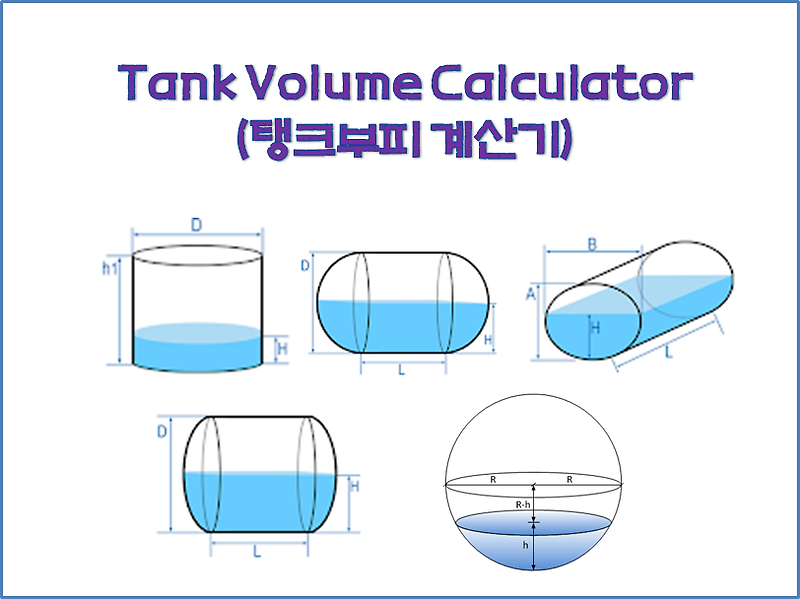 asme tank volume calculator