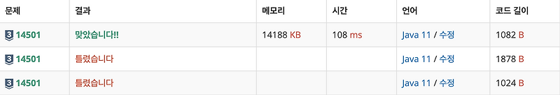 [백준] 14501번: 퇴사 - Java