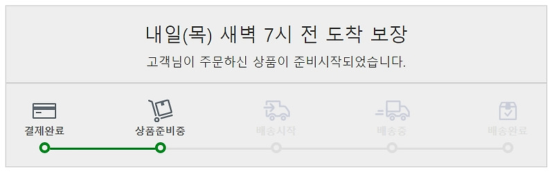 쿠팡 배송조회 실시간 확인 방법