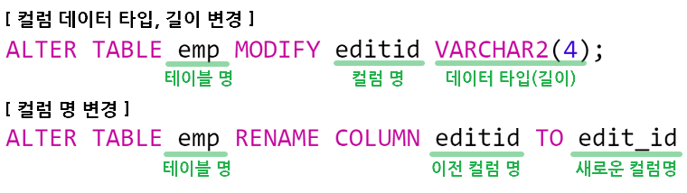 [Oracle] 오라클 컬럼 변경 방법 (컬럼명, 데이터 타입, 사이즈)