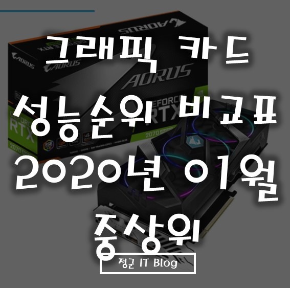 그래픽 카드 성능순위 비교표 2020년 01월 중상위