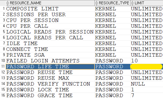 [ORACLE] ORA-28002: the password will expire within 7 days