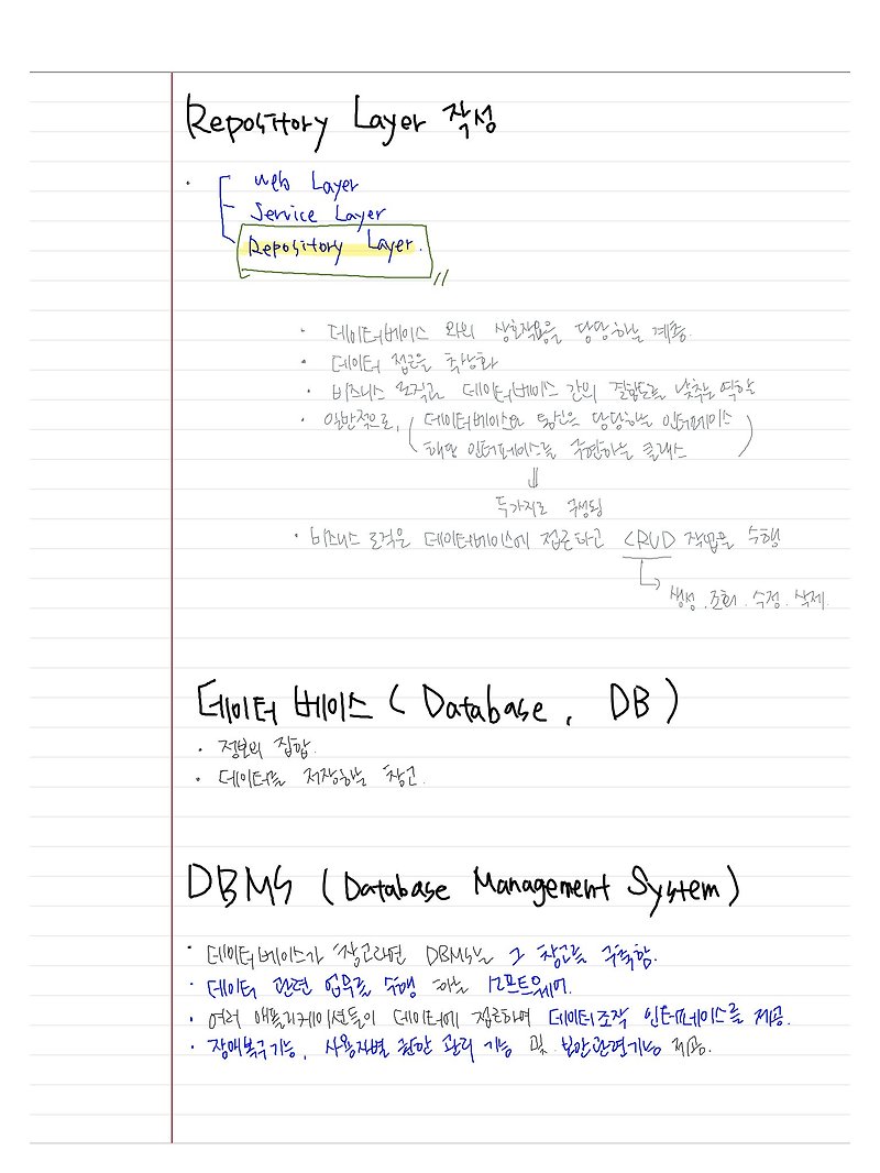 20231221 / Repository Layer / Database / DBMS / SQL