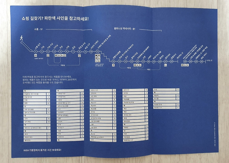 이케아(IKEA)에 처음 가보는 사람들을 위한 쇼핑 팁