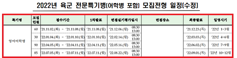 김승국선생님 통역병(어학병)/통역장교 준비반 :: 2022년도 육군어학병, 공군어학병, 해군통번역병 모집일정