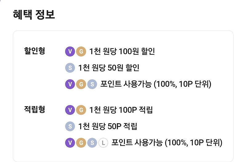편의점 통신사 SKT KT LGUplus 멤버쉽 할인 총 정리