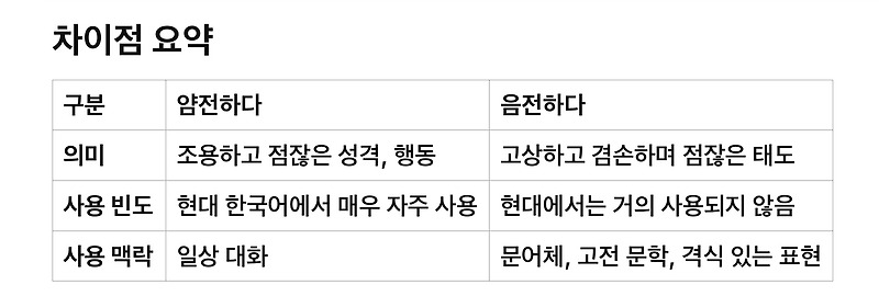 바라보기, 찾기, 얌전하다 vs. 음전하다