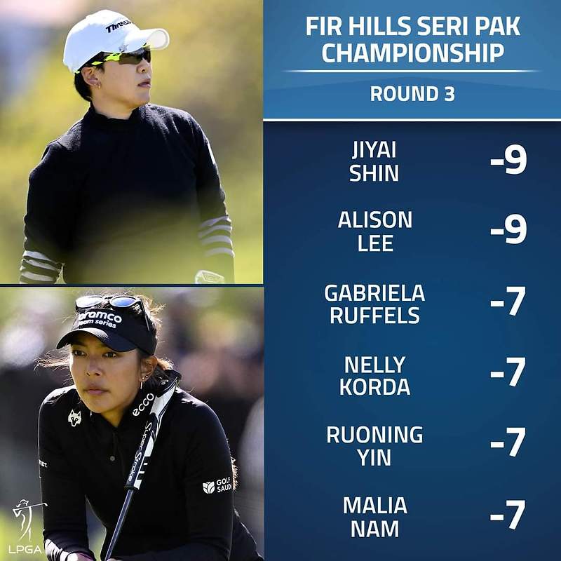 LPGA 투어 퍼힐스 박세리 챔피언십 3라운드 <b>신지애</b> 공동 <b>선두</b>