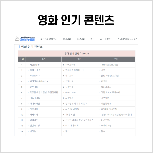 마이비누닷컴 tv 다시보기 - mybinoo 한국영화,최신영화, 미드 다시보기 스트리밍 사이트 - hp