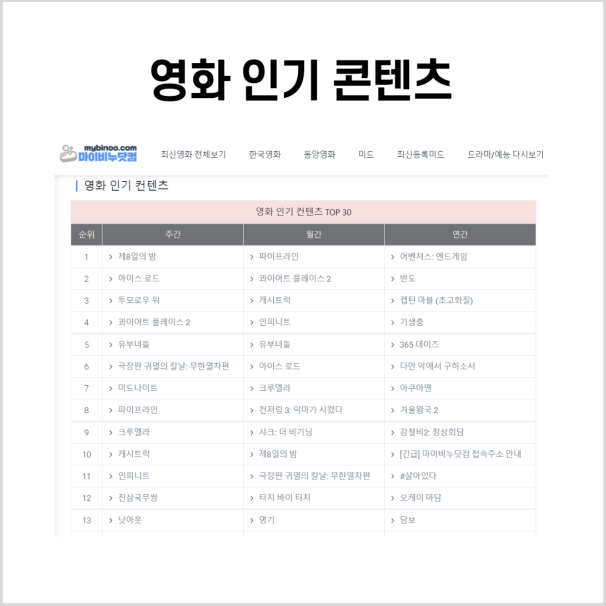 마이비누닷컴 tv 다시보기 - mybinoo 한국영화,최신영화, 미드 다시 ...