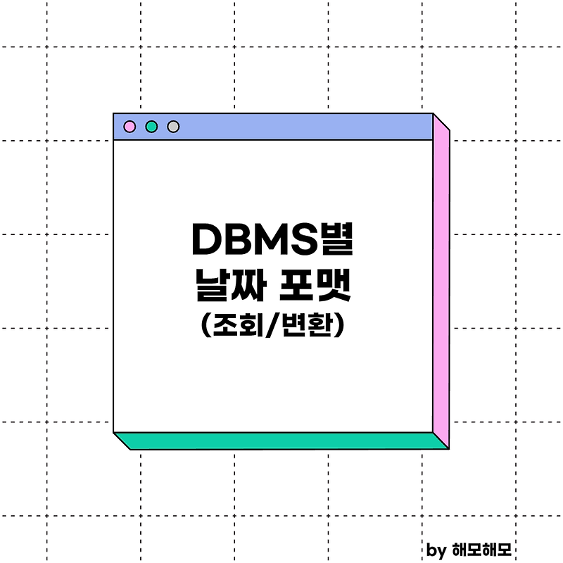 Dbms default 