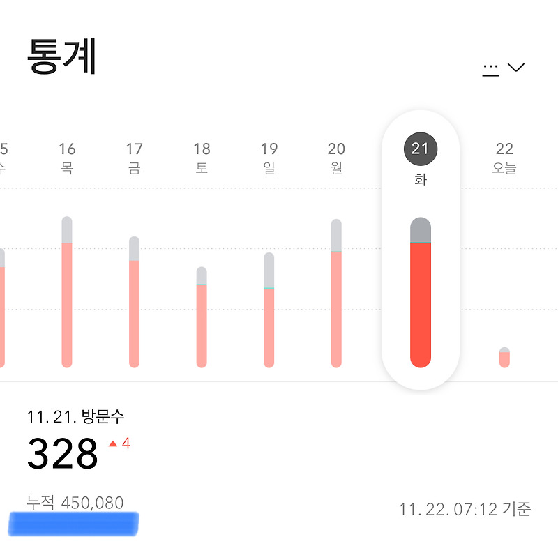 45만건, 블로그 조회에 감사합니다.(2023.11.21)