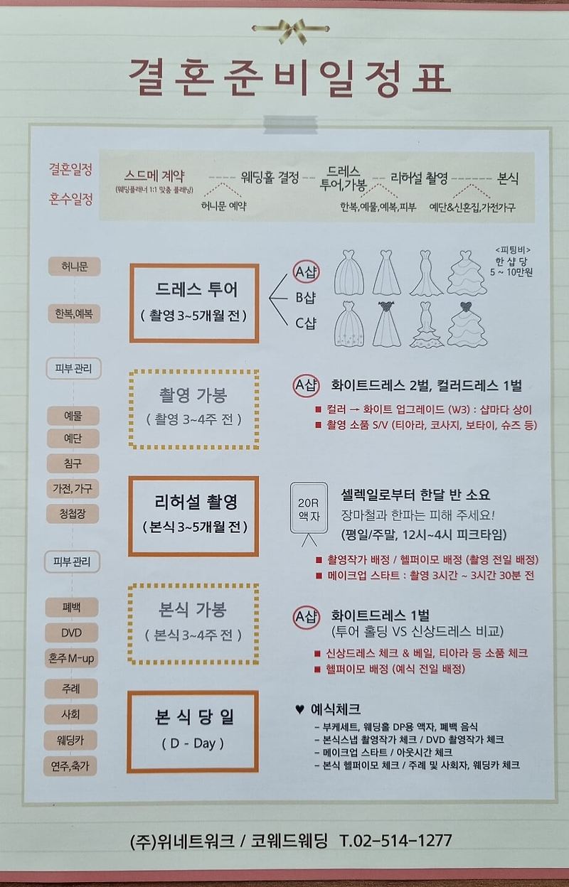 [웨딩 준비 시작] 웨딩 초보! 웨딩 박람회 다녀오고 나서 파악한 준비과정