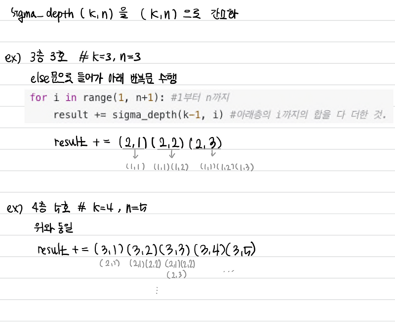백준 2775 python : 부녀회장이 될테야 :: 코딩혜영