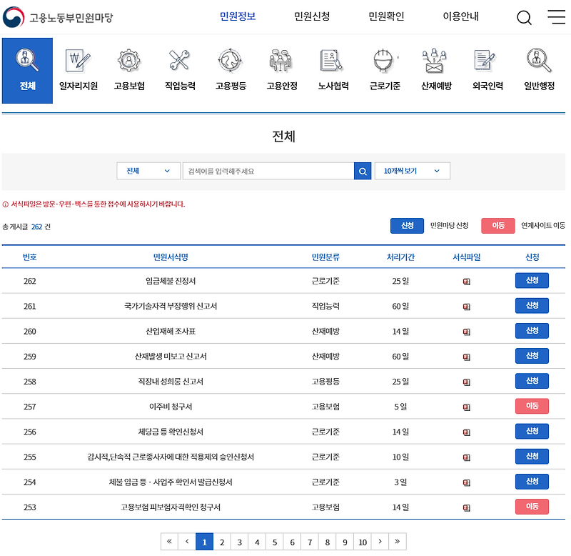 임금체불 진정서 작성 방법까지 알려드릴게요.