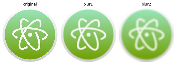 [OpenCV Practice 10 - 1] 이미지 필터링 (Image Filtering & Blurring) - 데이터 사이언스 사용 설명서