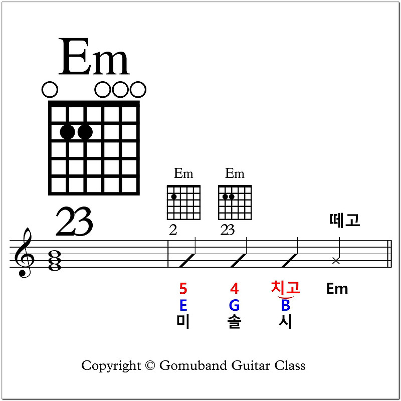 37. Em 코드를 잡아보자 Let's press the Em chord