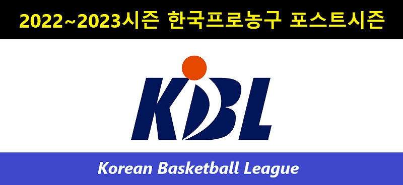 일정 결과 / <b>6강</b> 플레이오프 4강 플레이오프 <b>챔피언</b>결정전