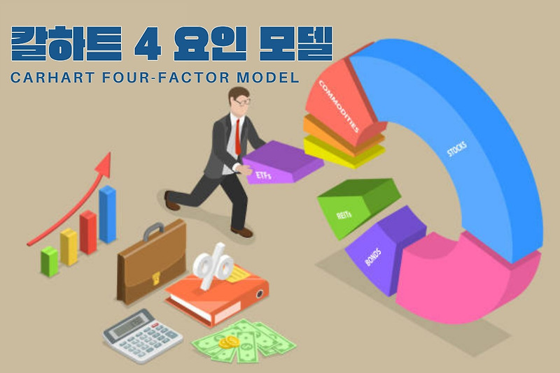 칼하트 4요인 모델을 이용한 포트폴리오 평가 (Carhart four factor model)