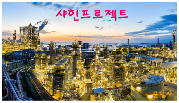 S-oil 샤힌프로젝트