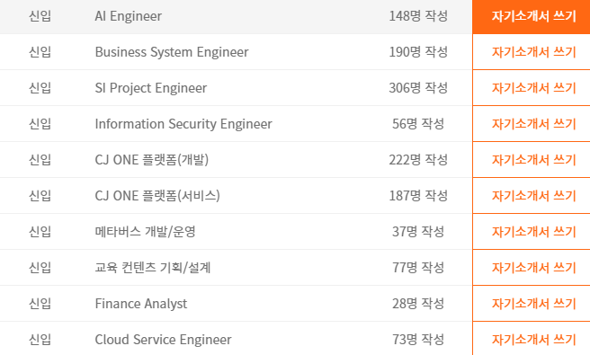 CJ올리브네트웍스 AI Engineer 인성/ 코딩테스트(코테) 후기 :: ✔굿모닝  IT ✔